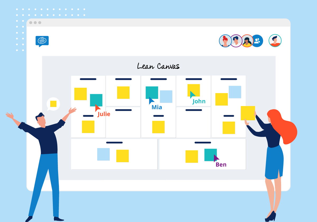 Lean canvas – a new way to do business planning