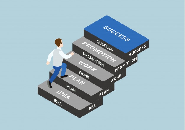 Business Success