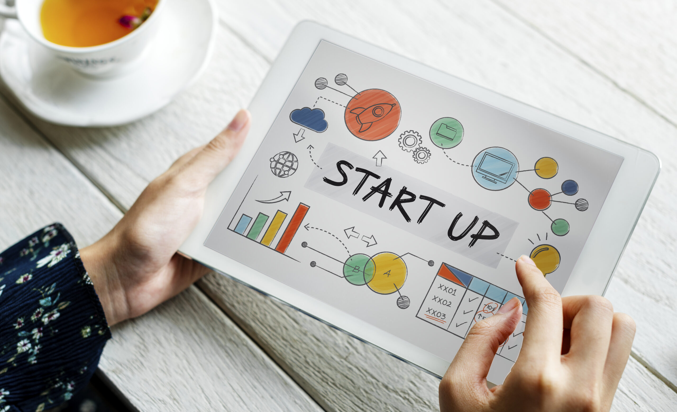 5 Funding Options for Start-ups