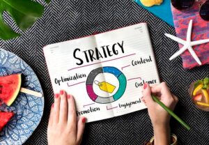 Promotion Product Strategy Marketing Concept 53876 133988