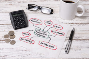 Reading Glasses Personal Planning Finances