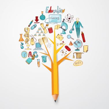 What is a balance sheet and how does it help me manage my finances?